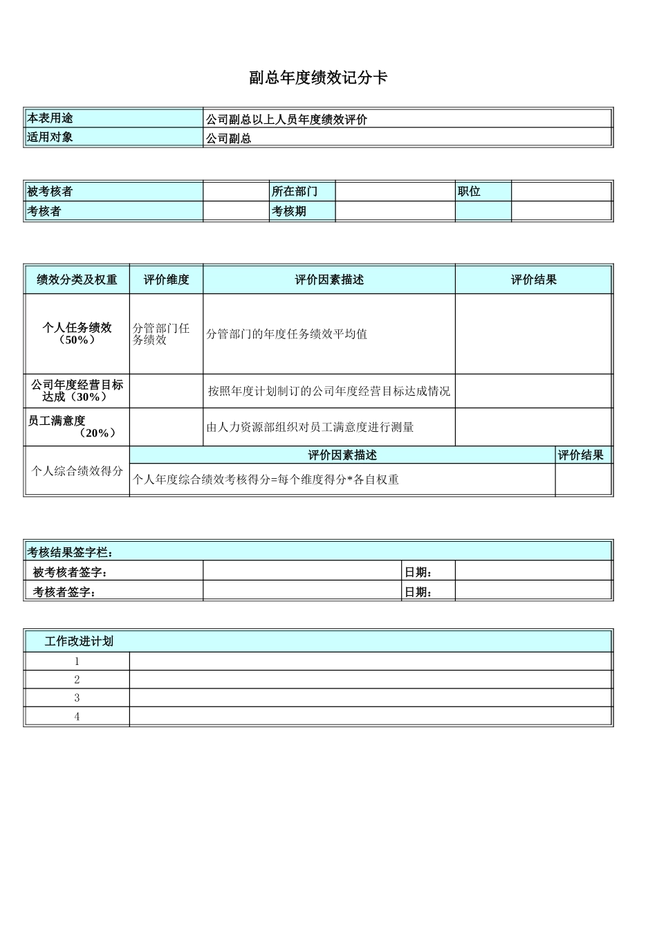 副总绩效记分卡-V2.xls_第1页
