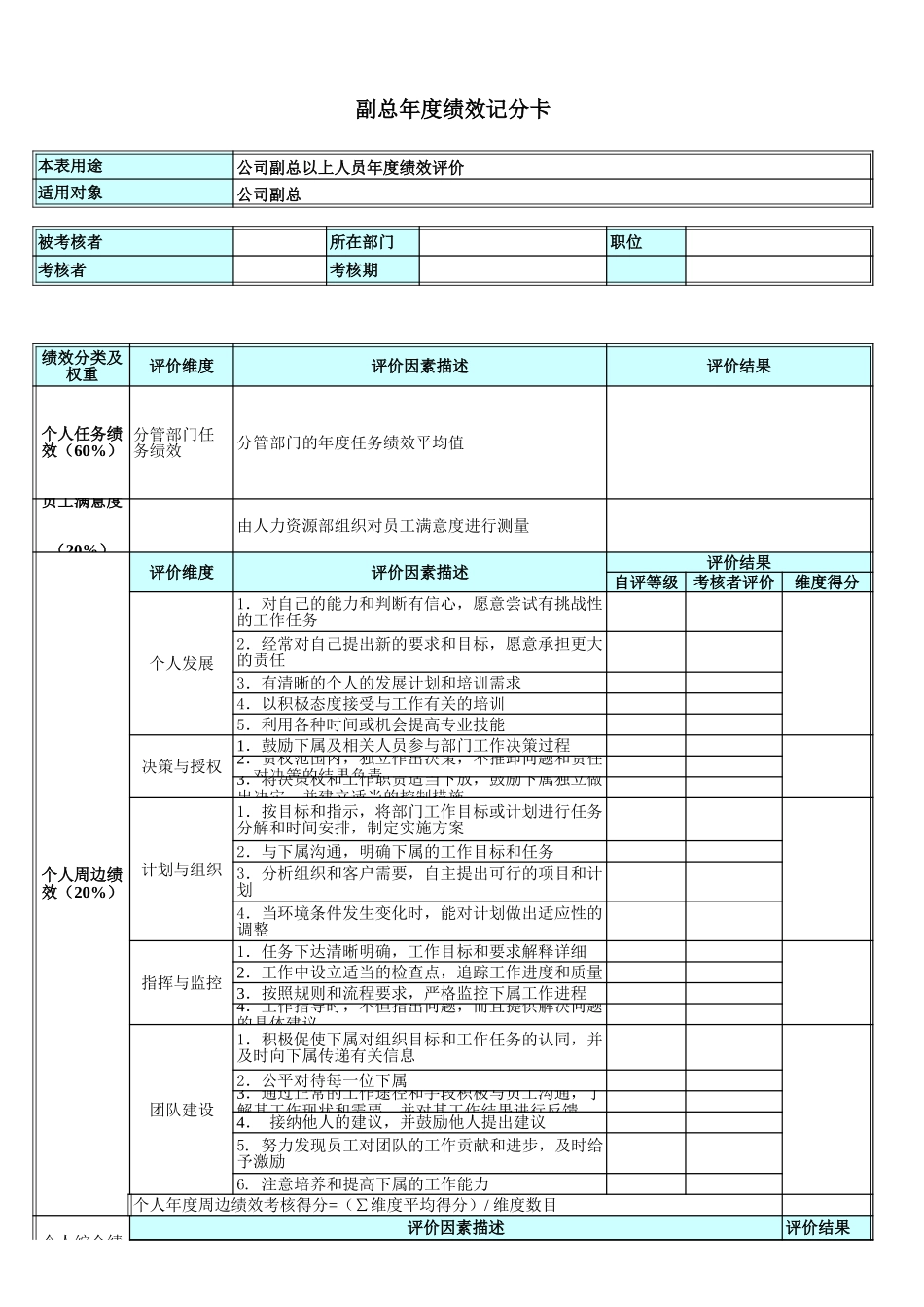 副总绩效记分卡.xls_第1页