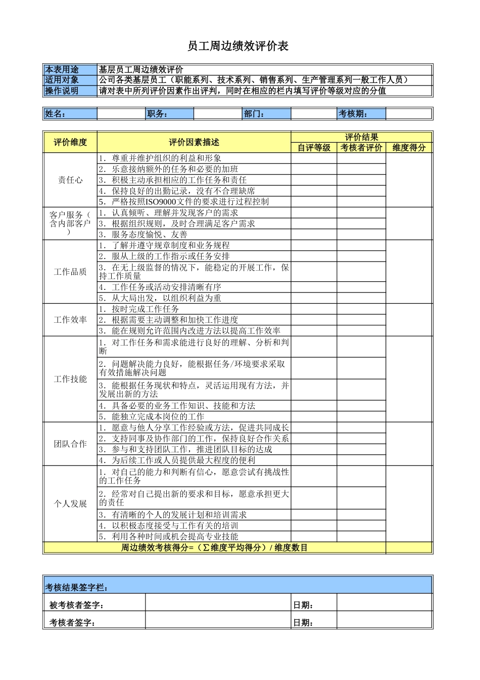 员工绩效记分卡.xls_第3页