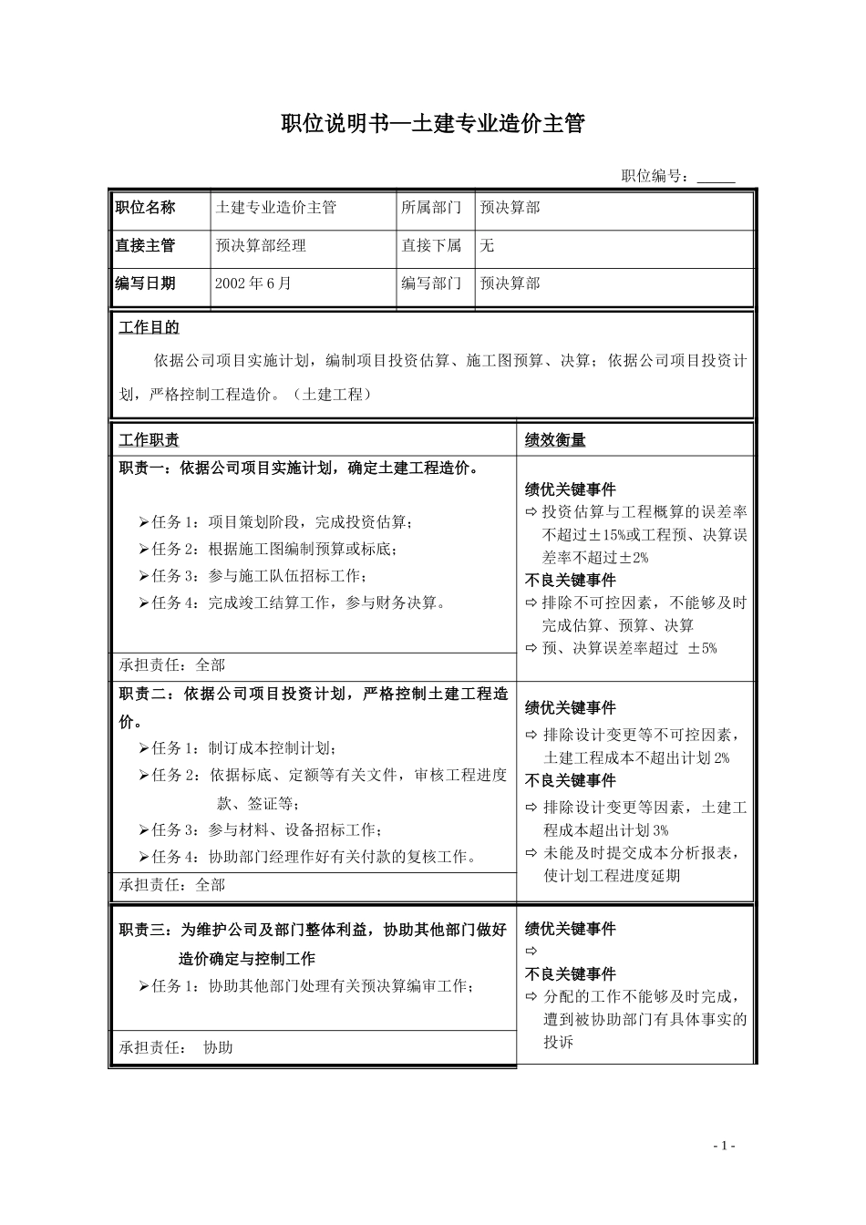 职位说明书-土建.doc_第1页