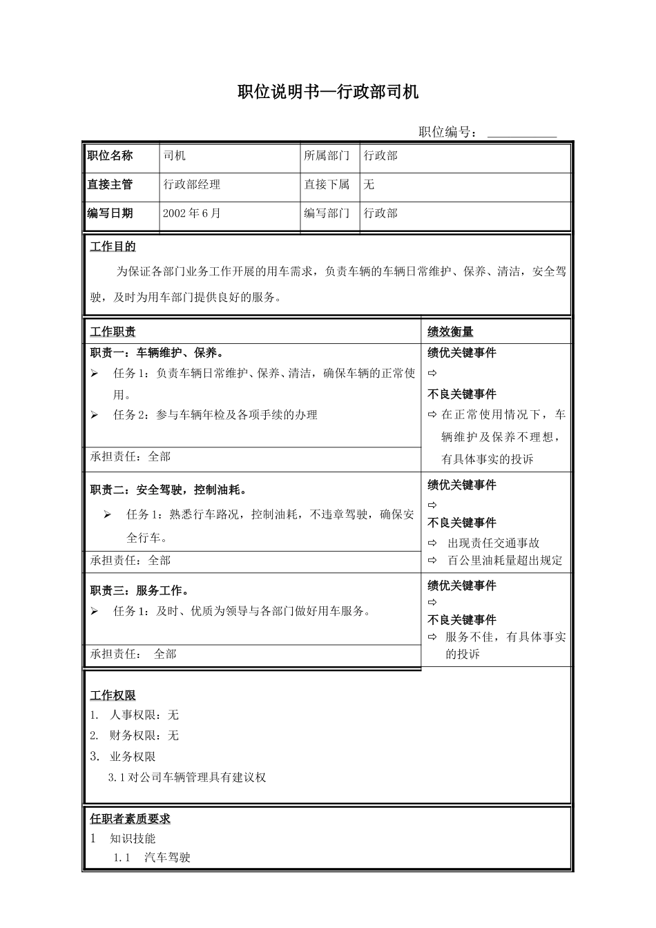 职位说明书-司机.doc_第1页