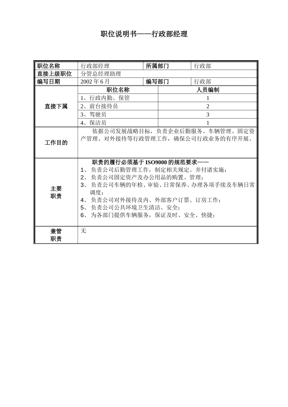 职位说明书——行政部经理.doc_第1页