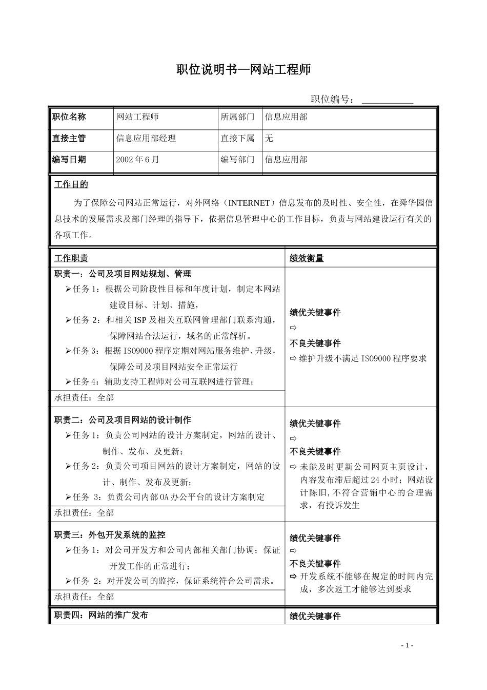 职位说明书-网站工程师.doc_第1页