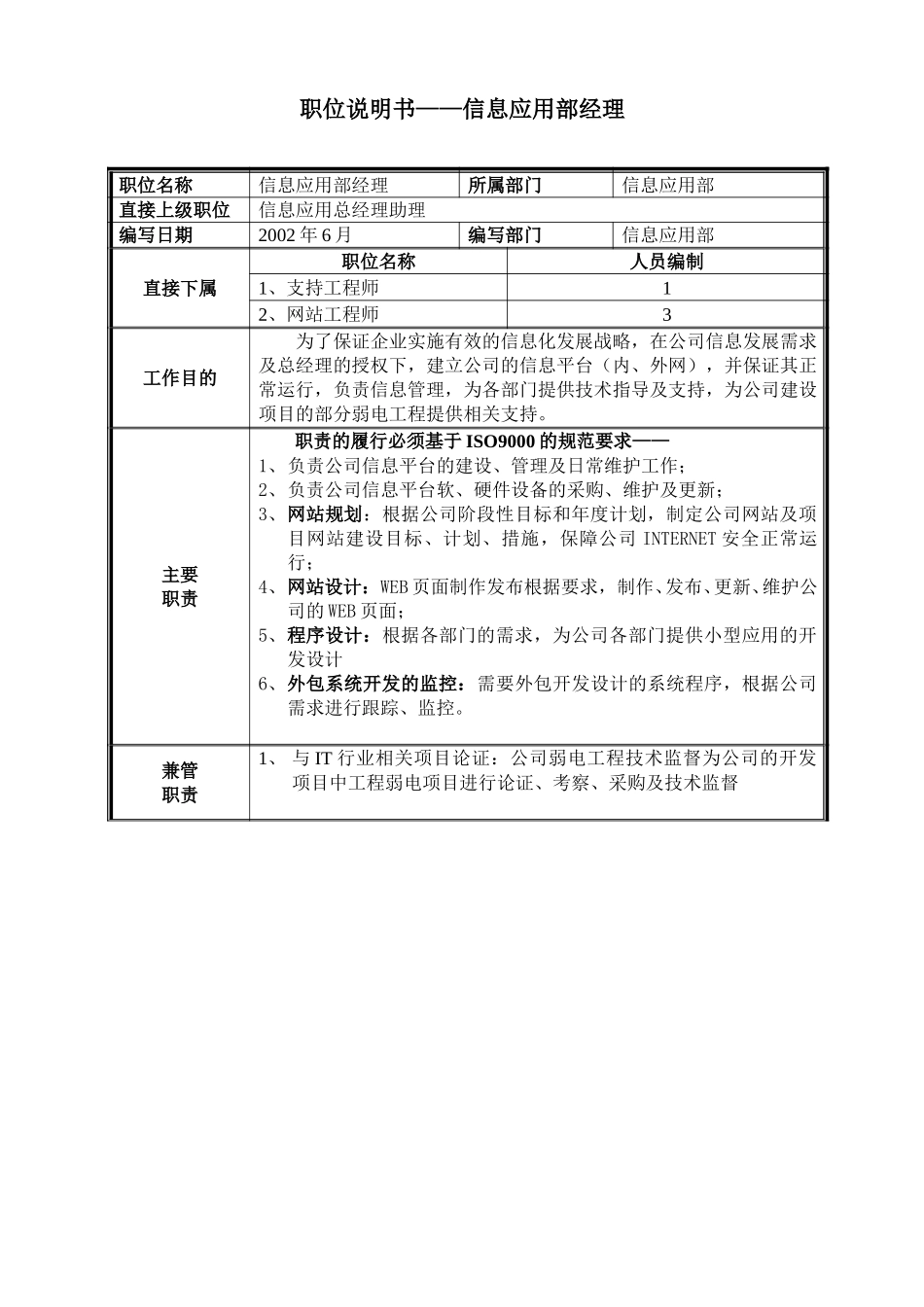 职位说明书——信息应用部经理.doc_第1页
