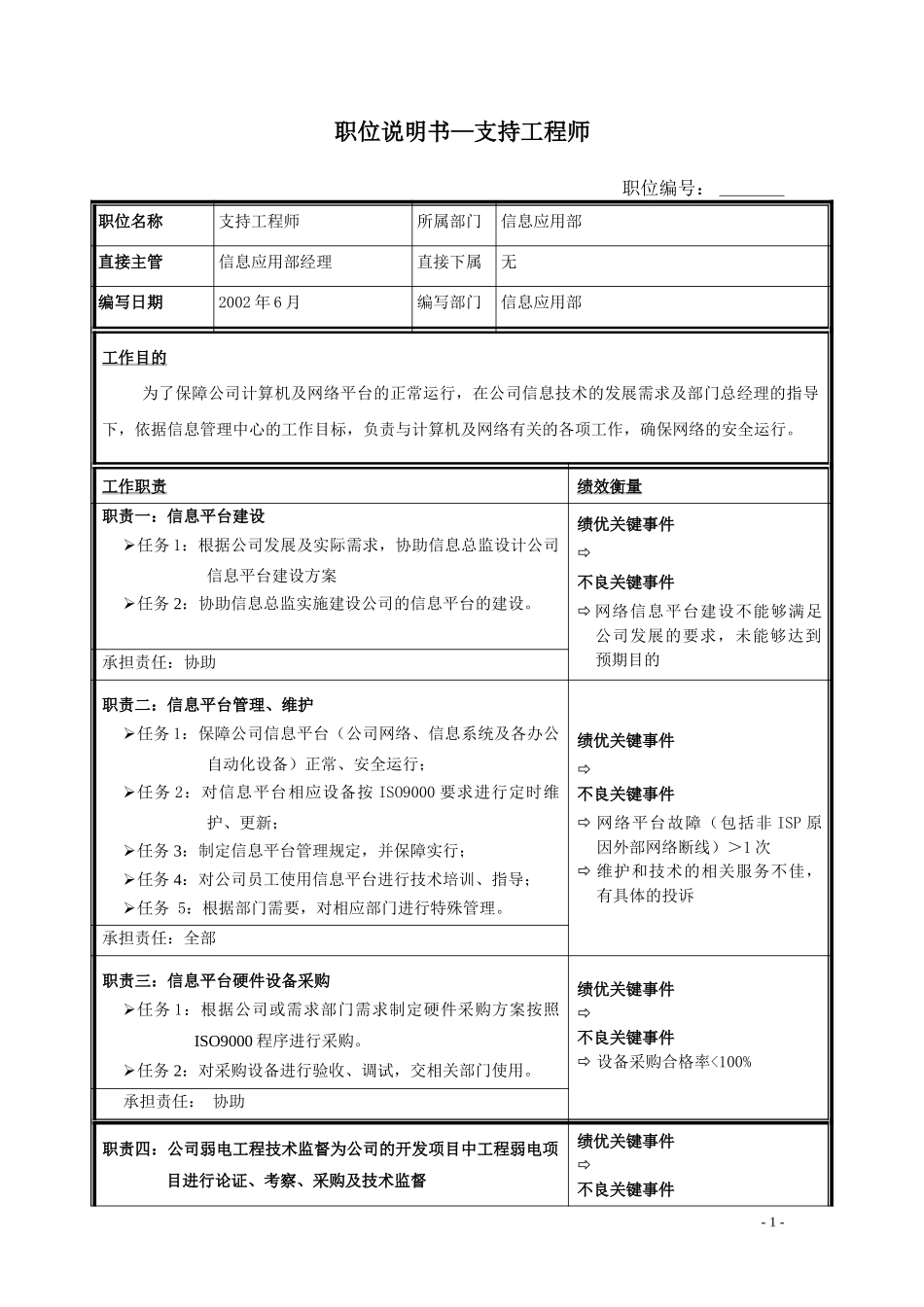职位说明书-支持工程师.doc_第1页