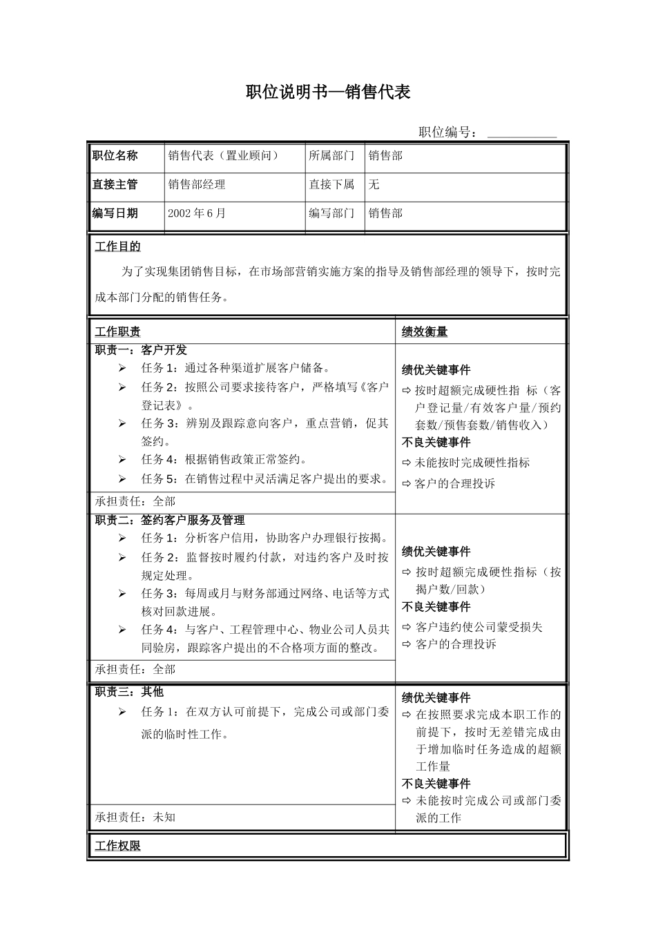 销售代表职位说明书.doc_第1页