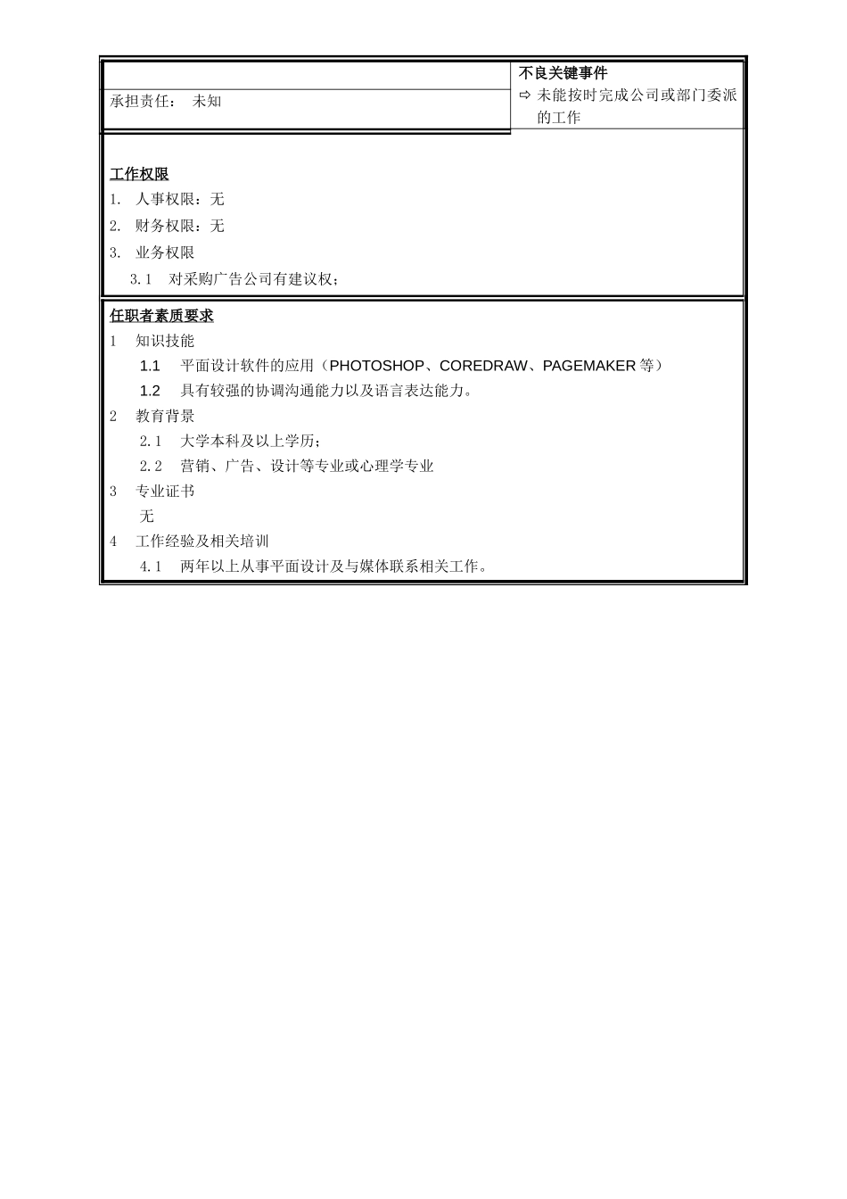 职位说明书-设计专员.doc_第2页