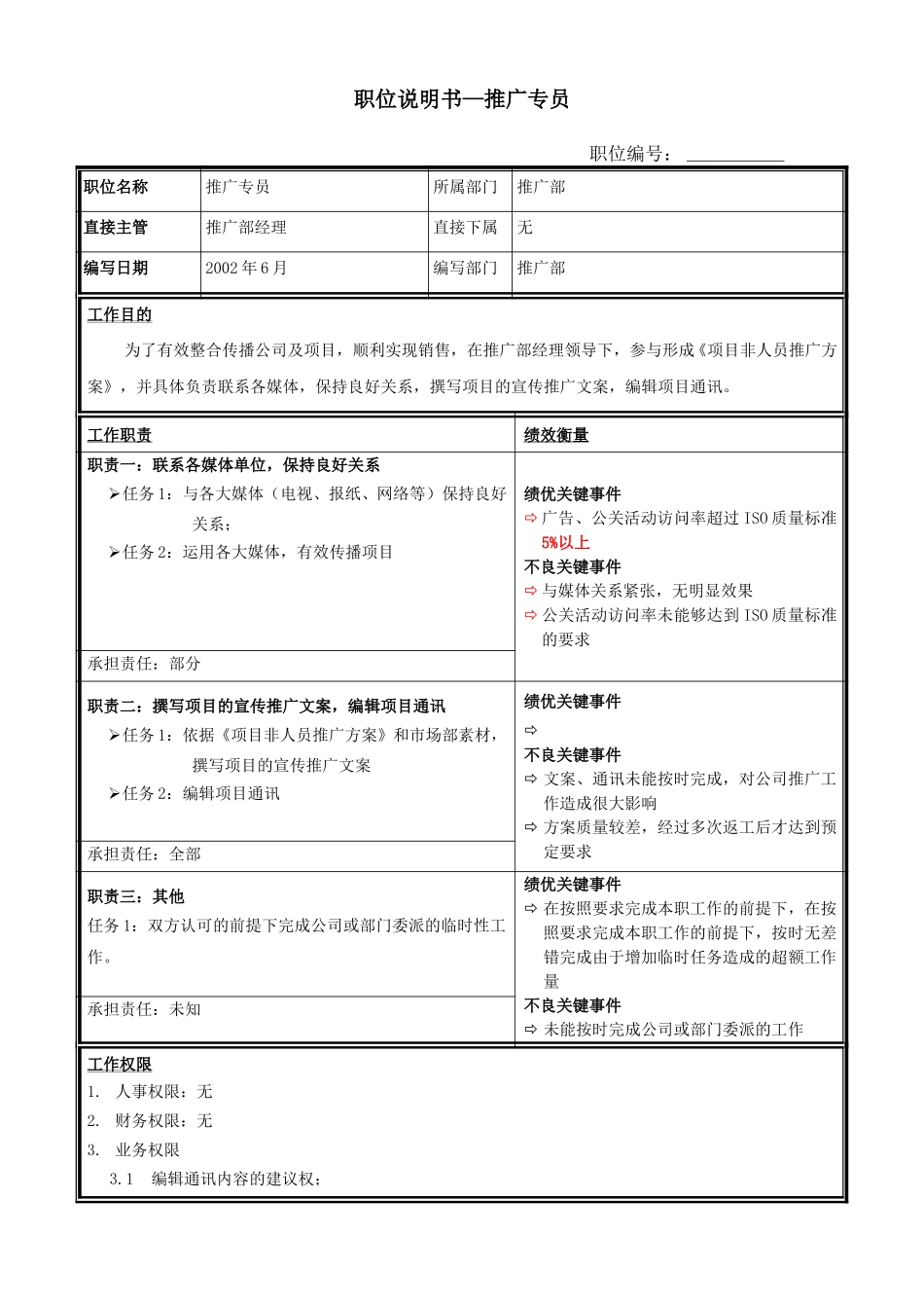 职位说明书-推广专员.doc_第1页