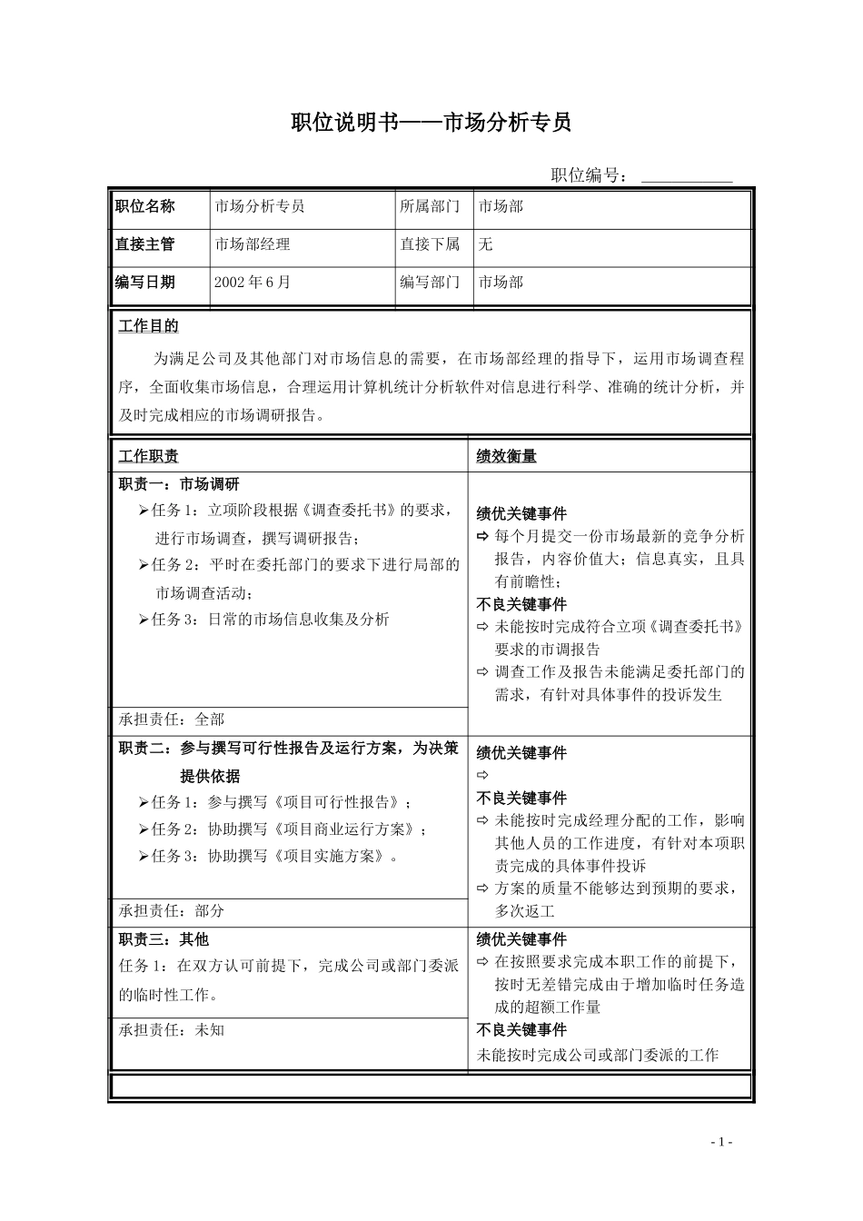 职位说明书—市场部分析员.doc_第1页