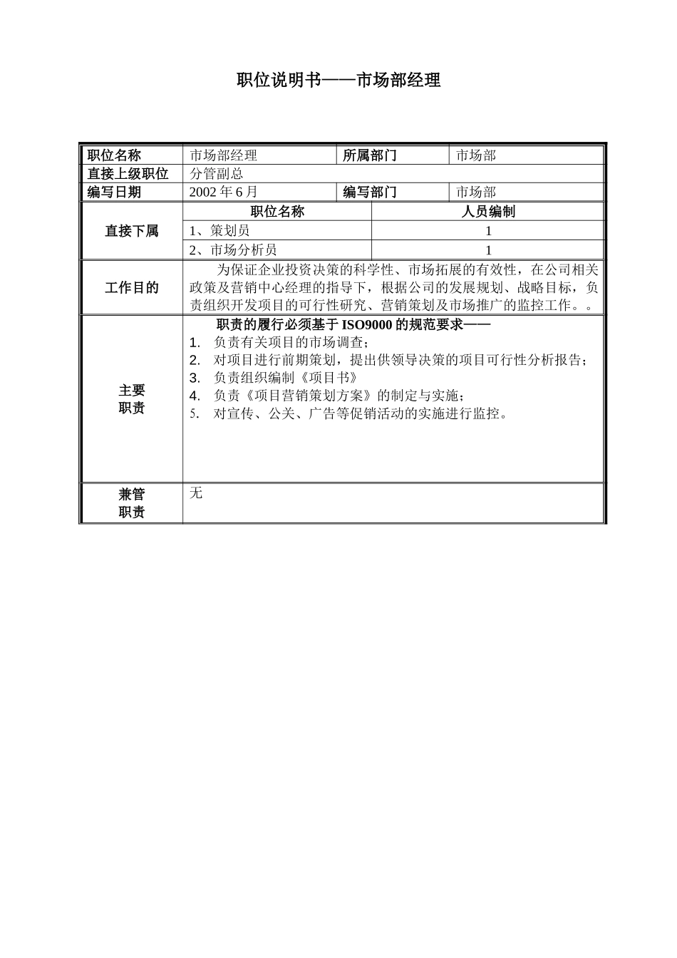 职位说明书——市场部经理.doc_第1页