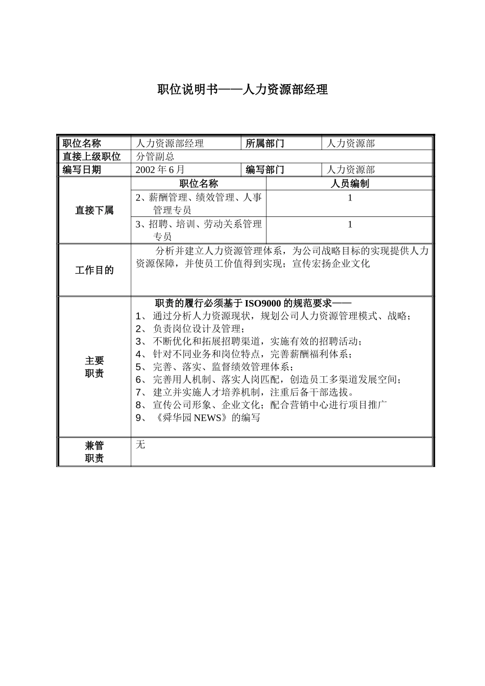职位说明书——人力资源部经理.doc_第1页