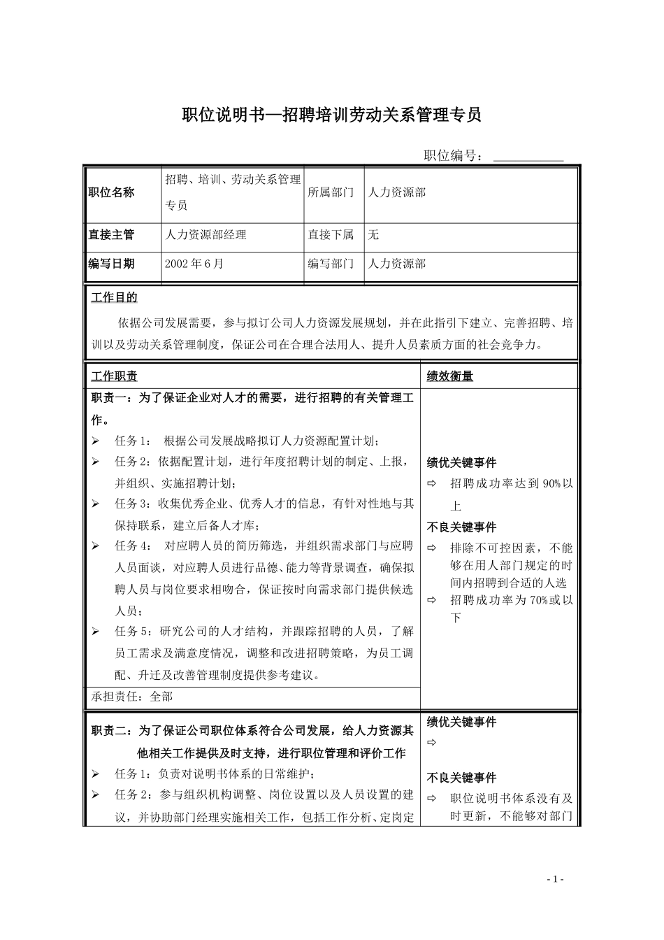 职位说明书—招聘培训劳动关系管理专员.doc_第1页