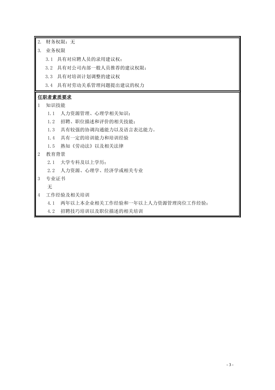职位说明书—招聘培训劳动关系管理专员.doc_第3页