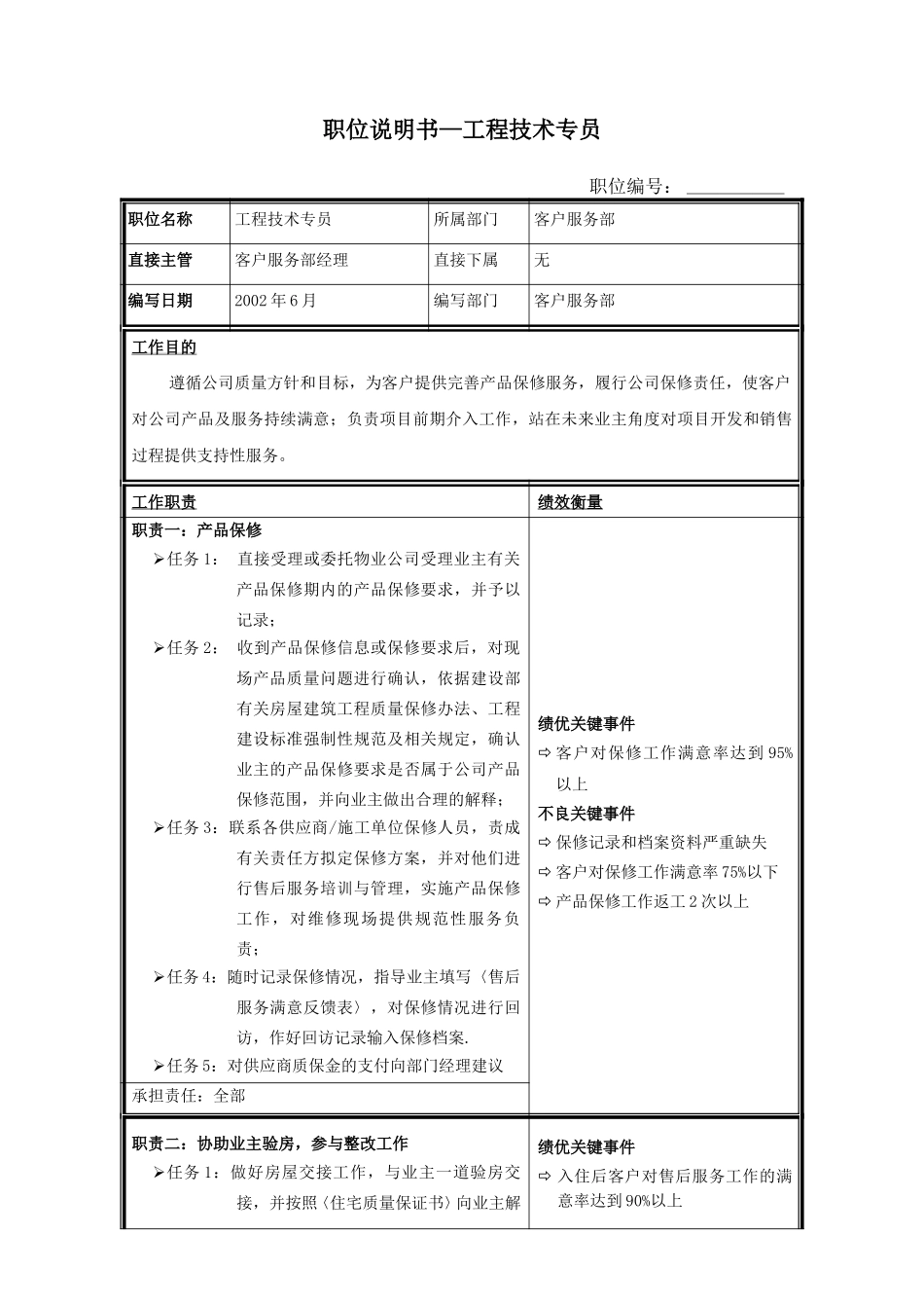 职位说明书-工程技术专员.doc_第1页