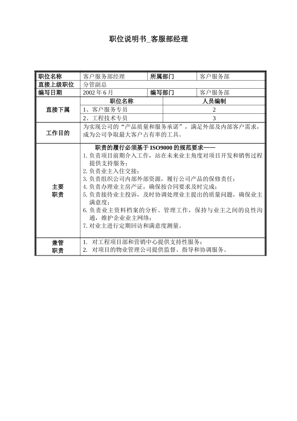 职位说明书——客服部经理.doc_第1页