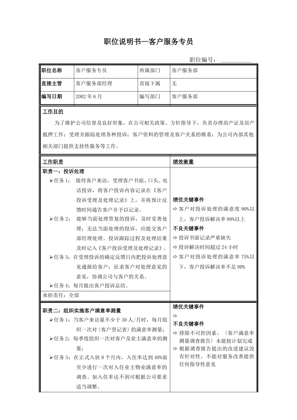 职位说明书-客户服务专员.doc_第1页