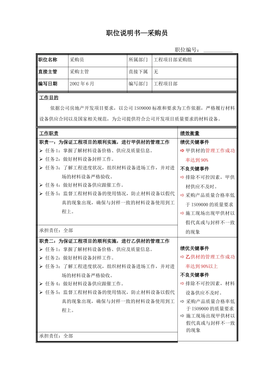 采购员 .doc_第1页