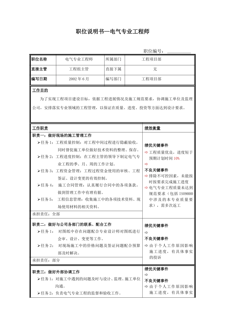 职位说明书--电气专业工程师.doc_第1页