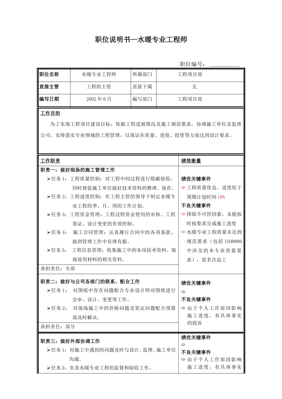 职位说明书--水暖专业工程师.doc_第1页