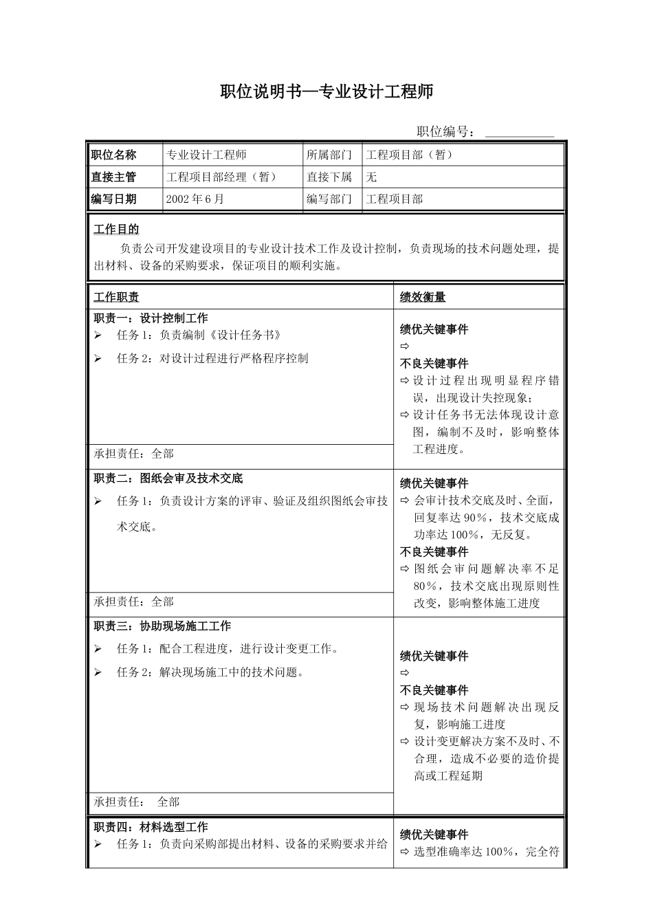 职位说明书--专业设计工程师.doc_第1页