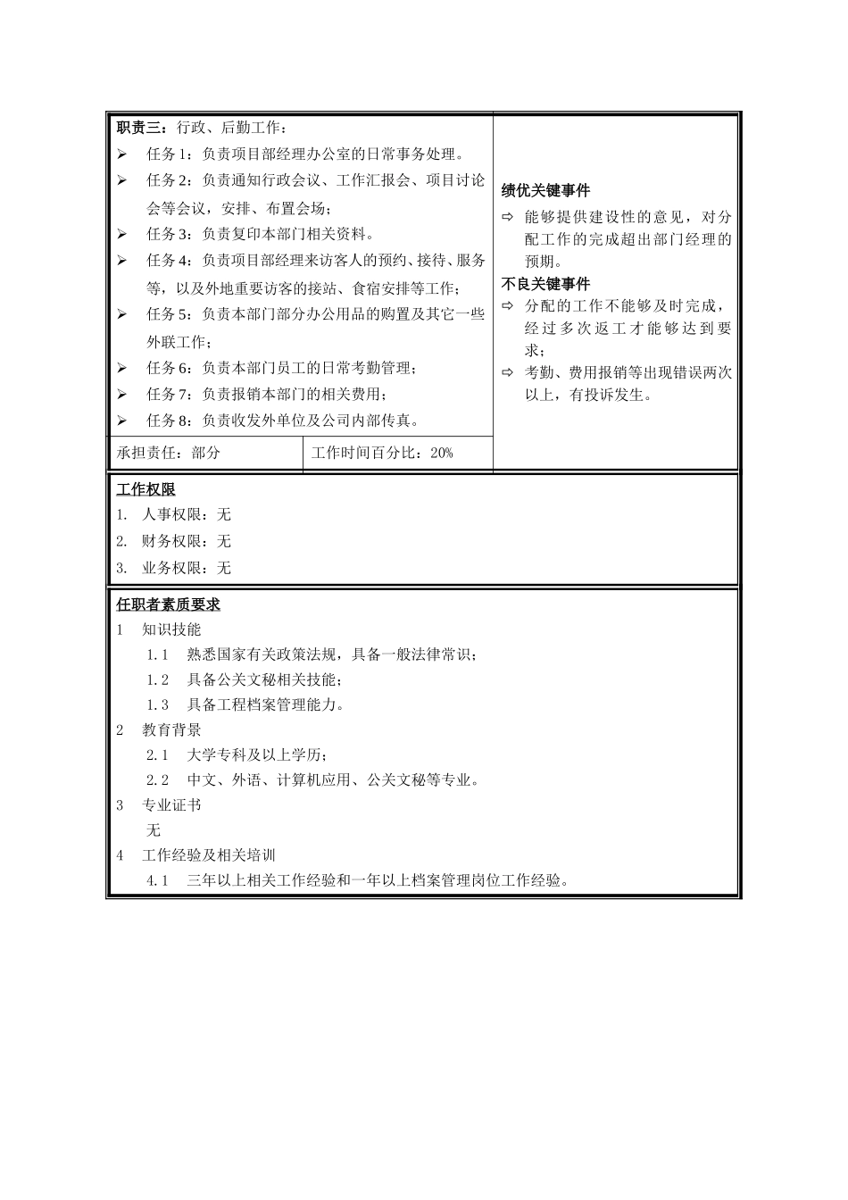 资料员.doc_第2页