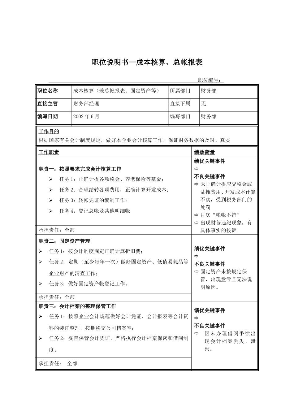 职位说明书—成本核算、总帐报表.doc_第1页