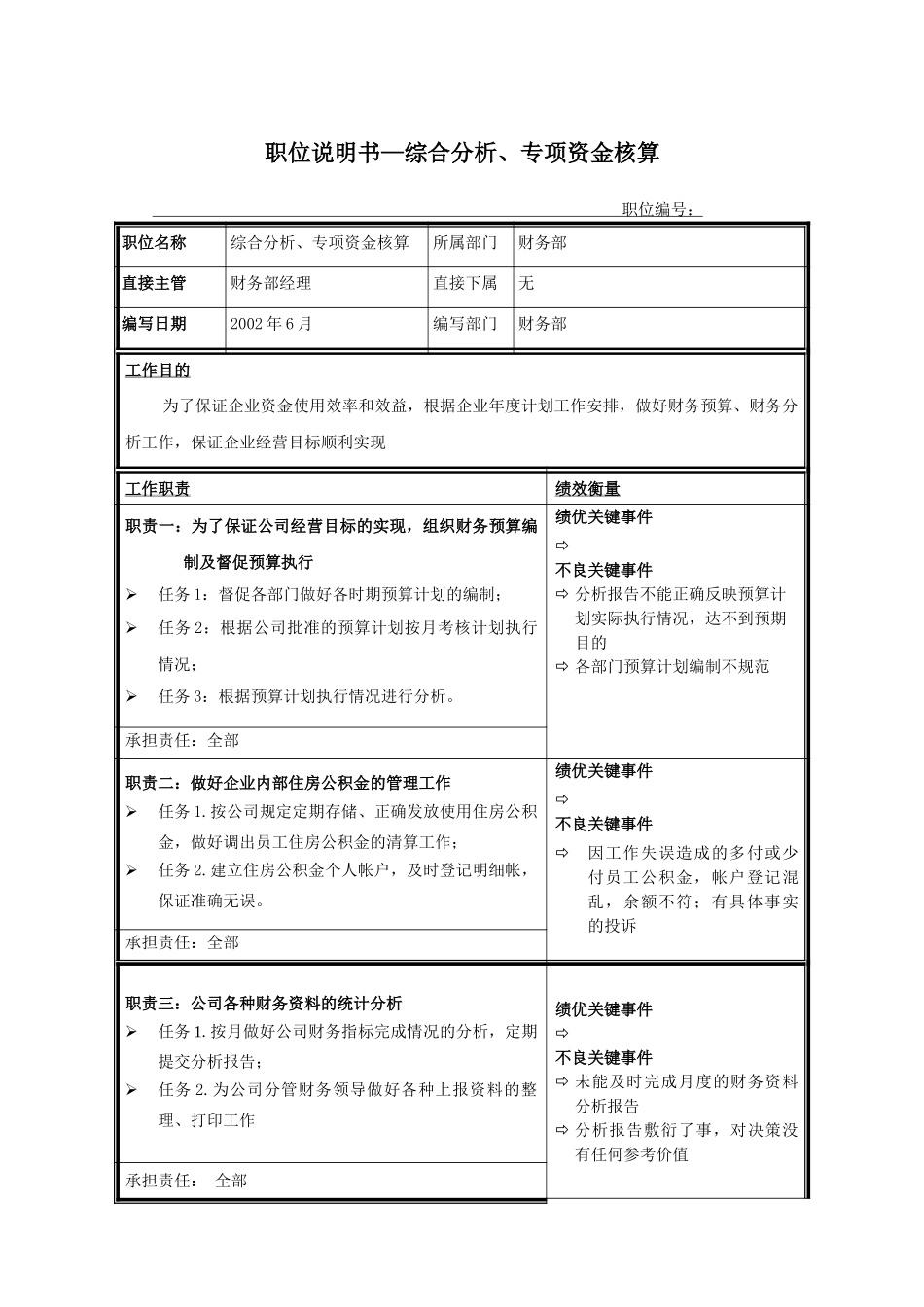 职位说明书—综合分析、专项资金核算.doc_第1页