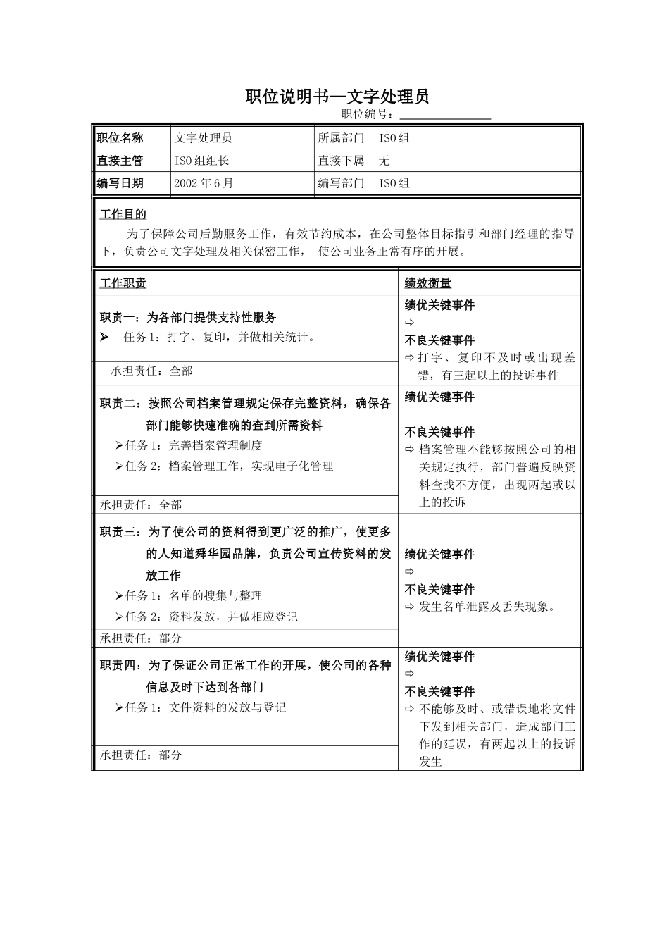 职位说明书-文字处理员.doc_第1页
