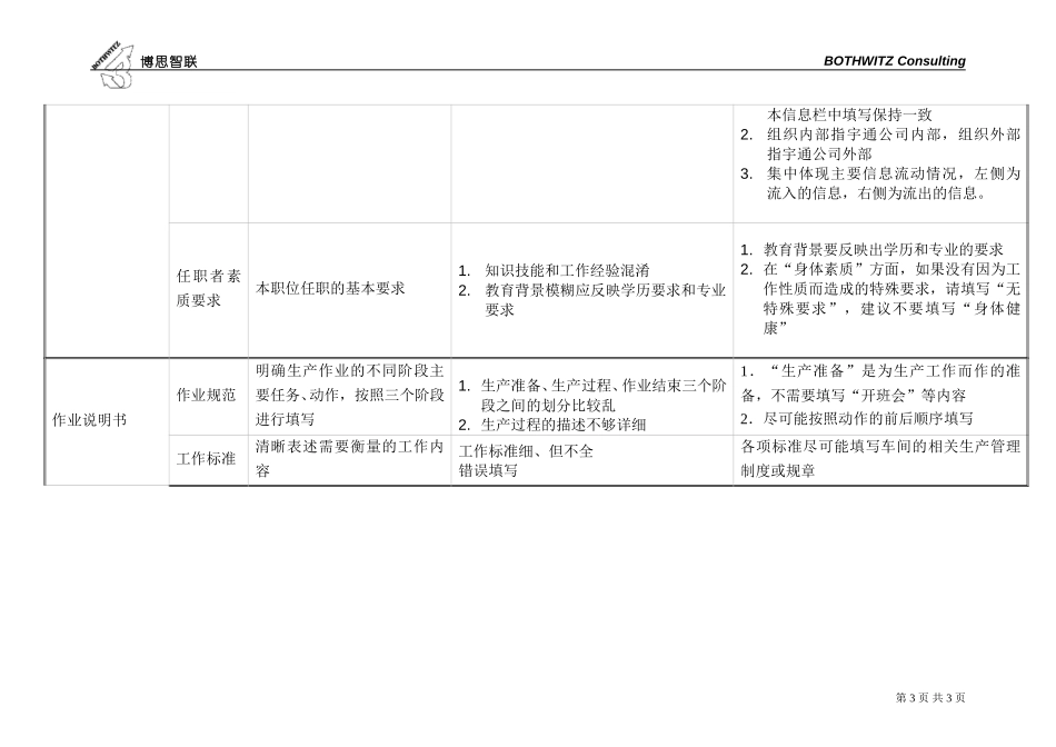 工作分析问题汇总.doc_第3页
