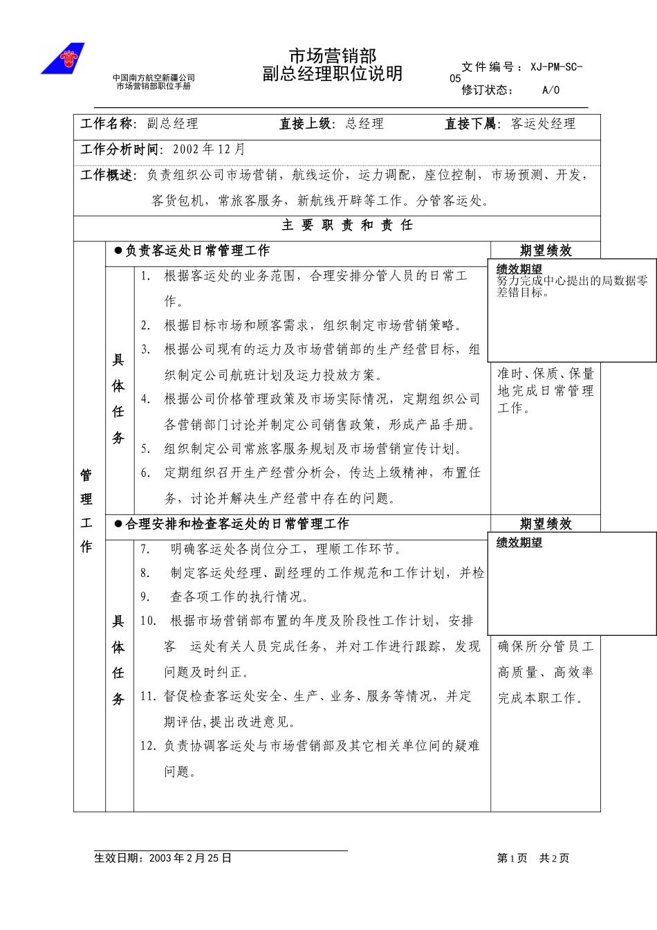 05市场营销部副总经理职位说明.doc_第1页