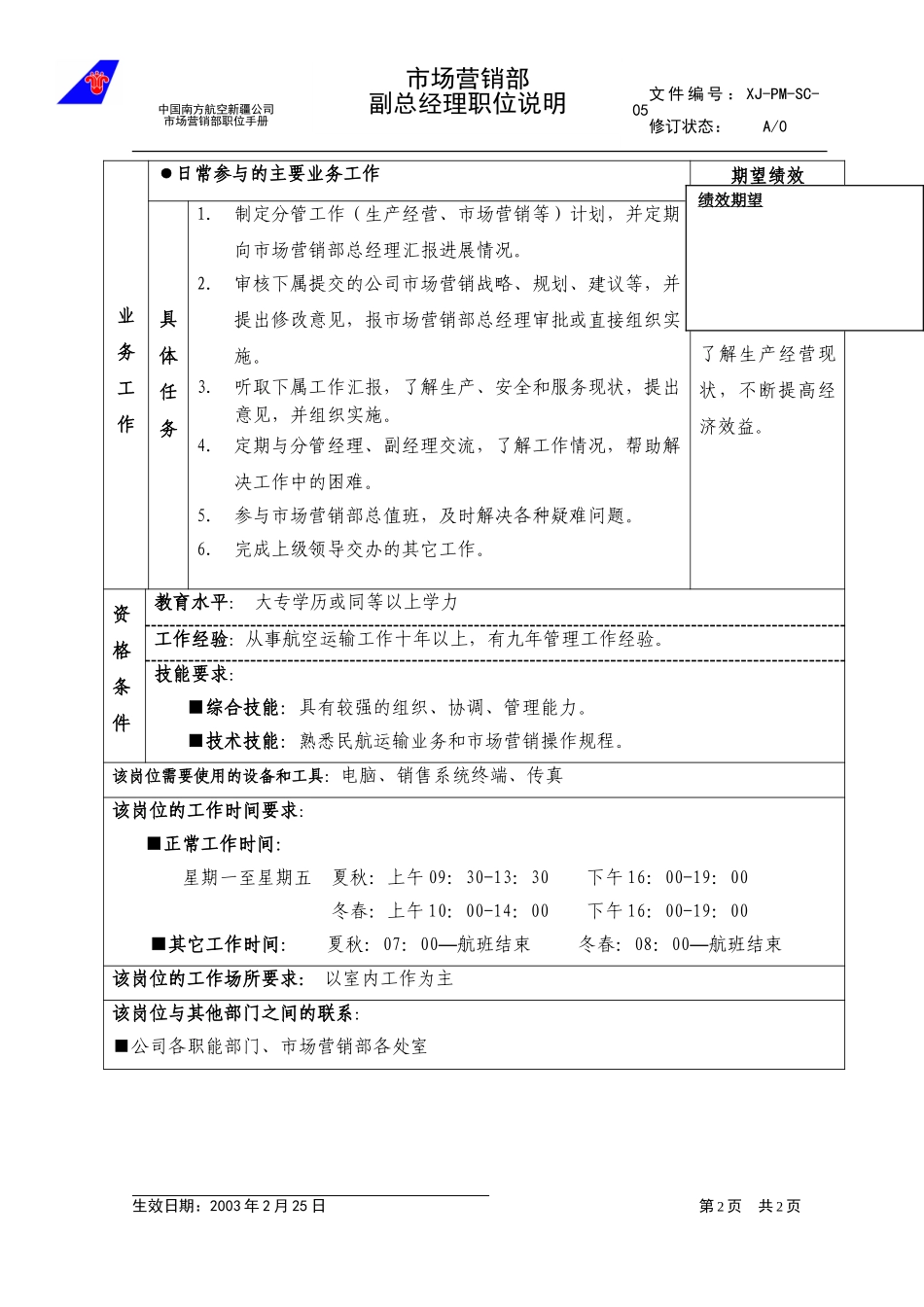 05市场营销部副总经理职位说明.doc_第2页