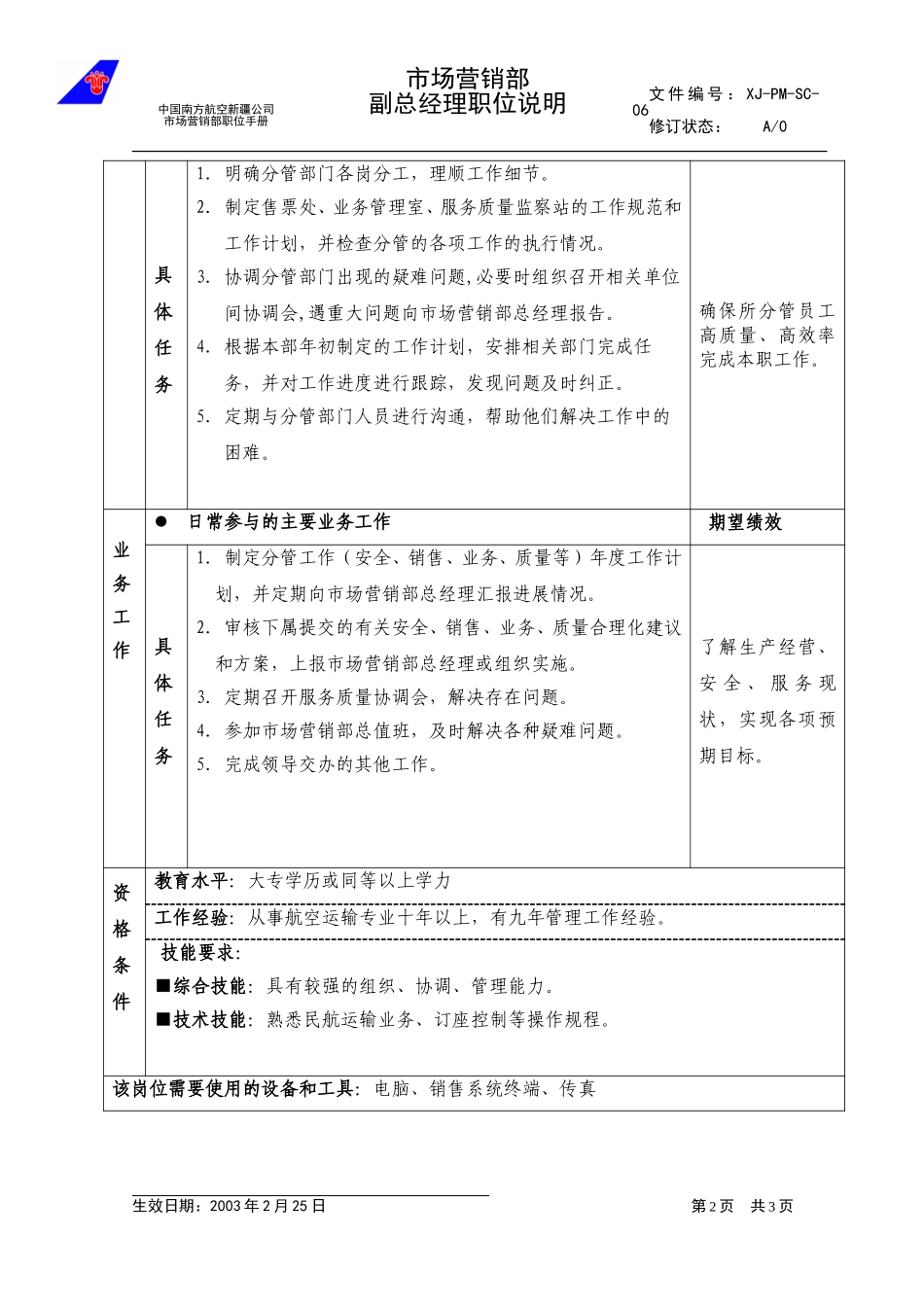 06营销部副总经理职位说明.doc_第2页