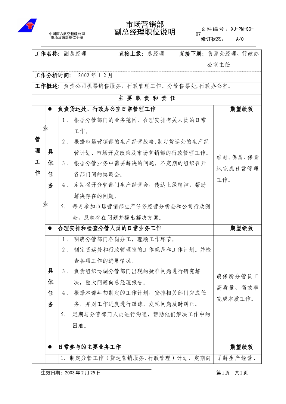 07市场营销部副总经理职位说明.doc_第1页