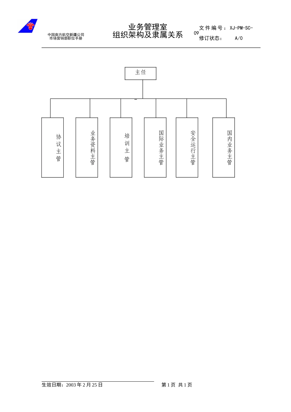 09.业务管理室组织机构及隶属关系.doc_第1页