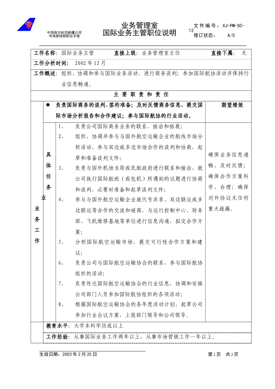 12国际业务主管职位.doc_第1页