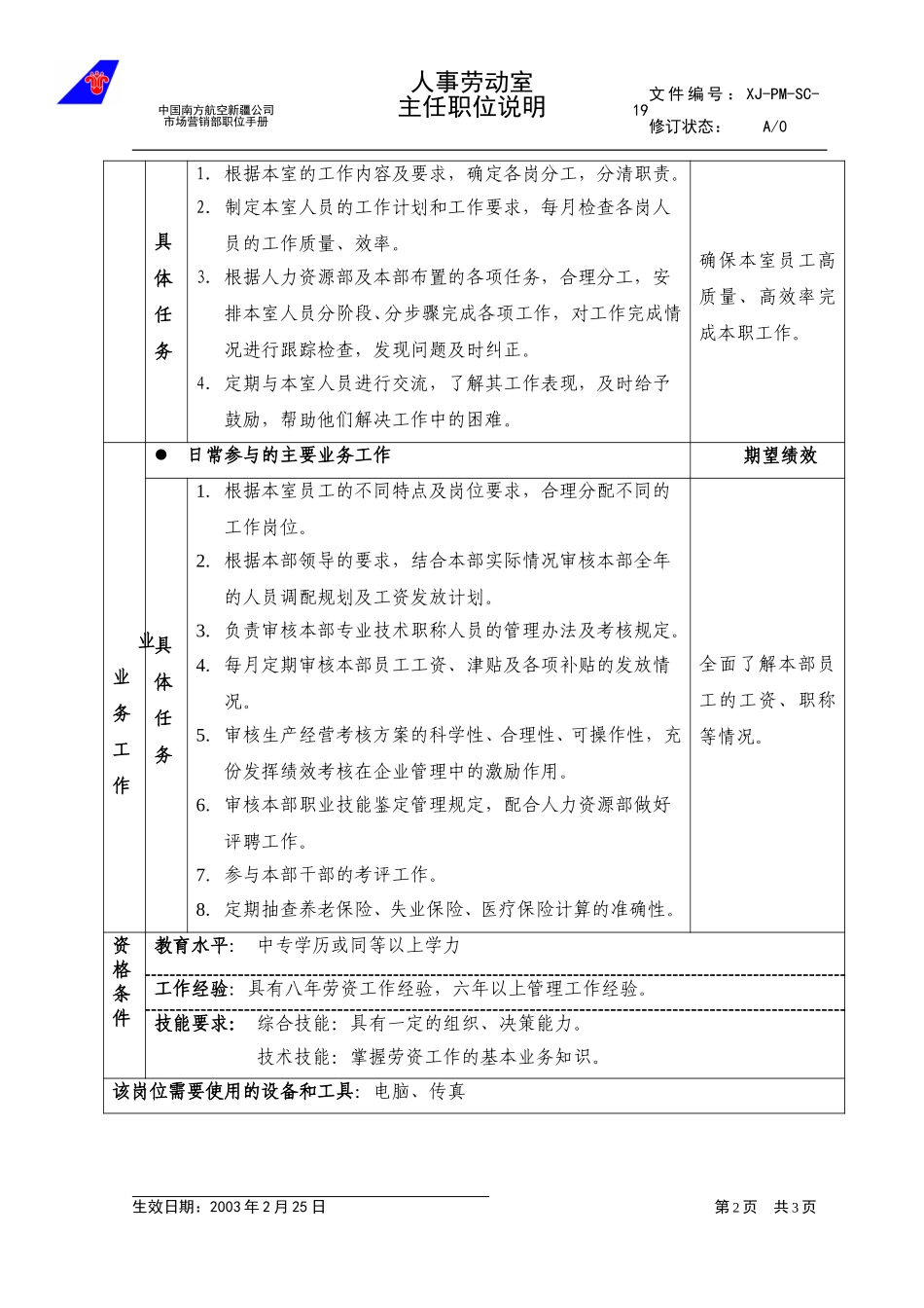 19人事劳动室主任职位说明.doc_第2页