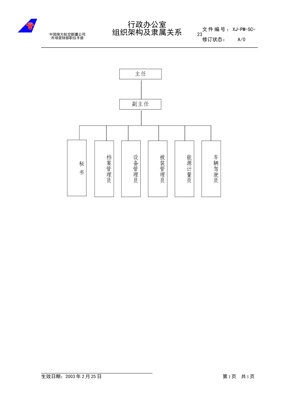 23组织机构及隶属关系.doc_第1页