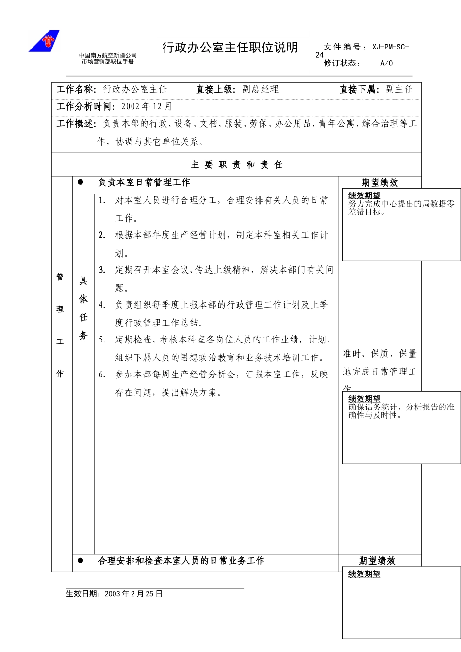 24行政办公室主任职位说明.doc_第1页