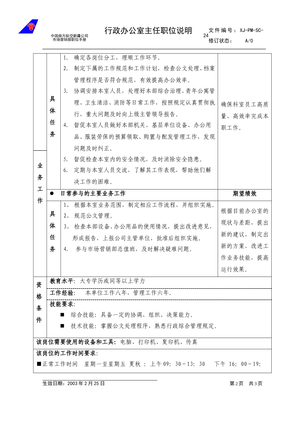 24行政办公室主任职位说明.doc_第2页