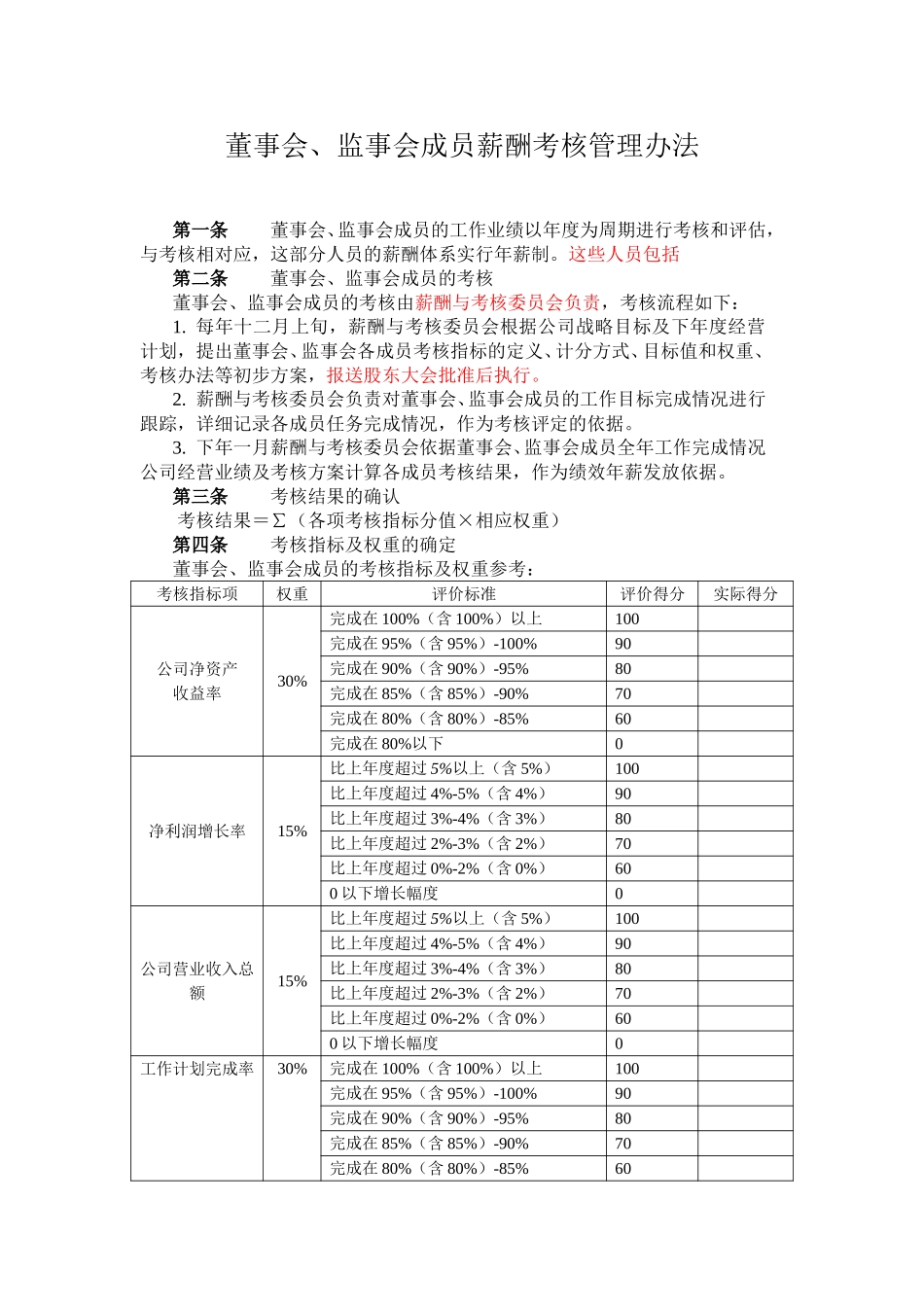 董事会成员薪酬考核管理办法.doc_第1页