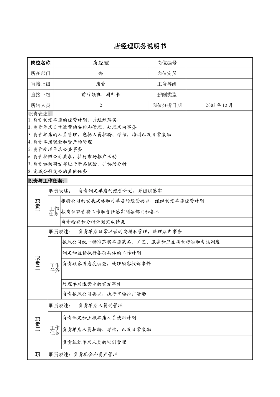 1215－店经理职务说明书-wf.doc_第1页