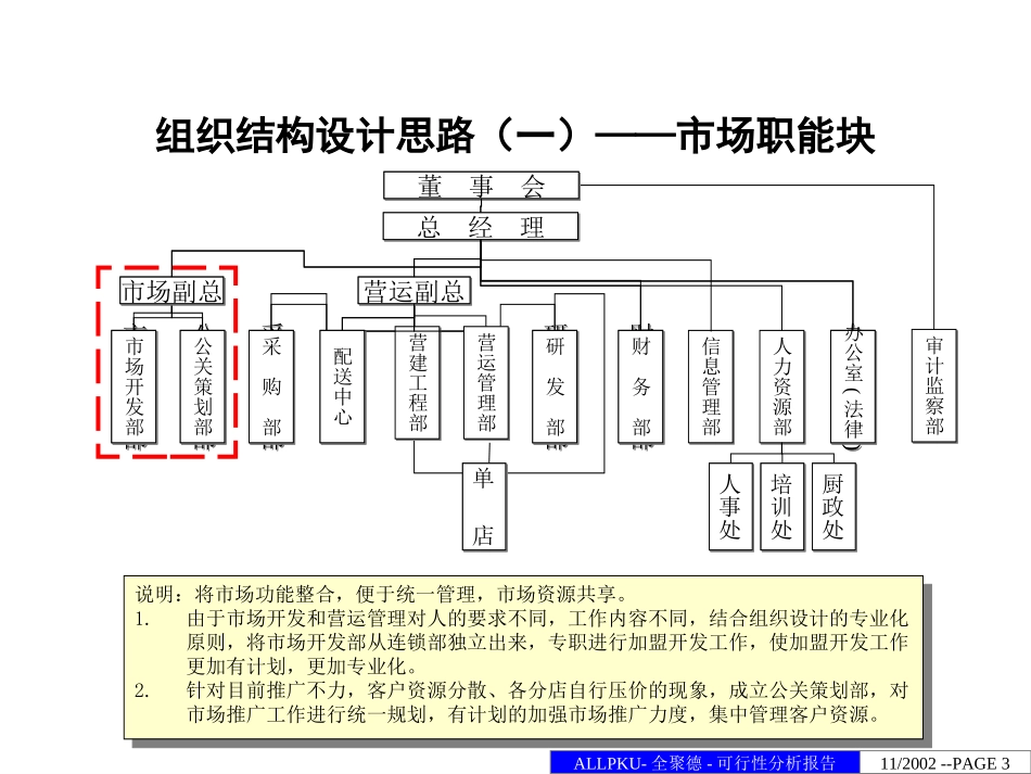 aaa.ppt_第3页
