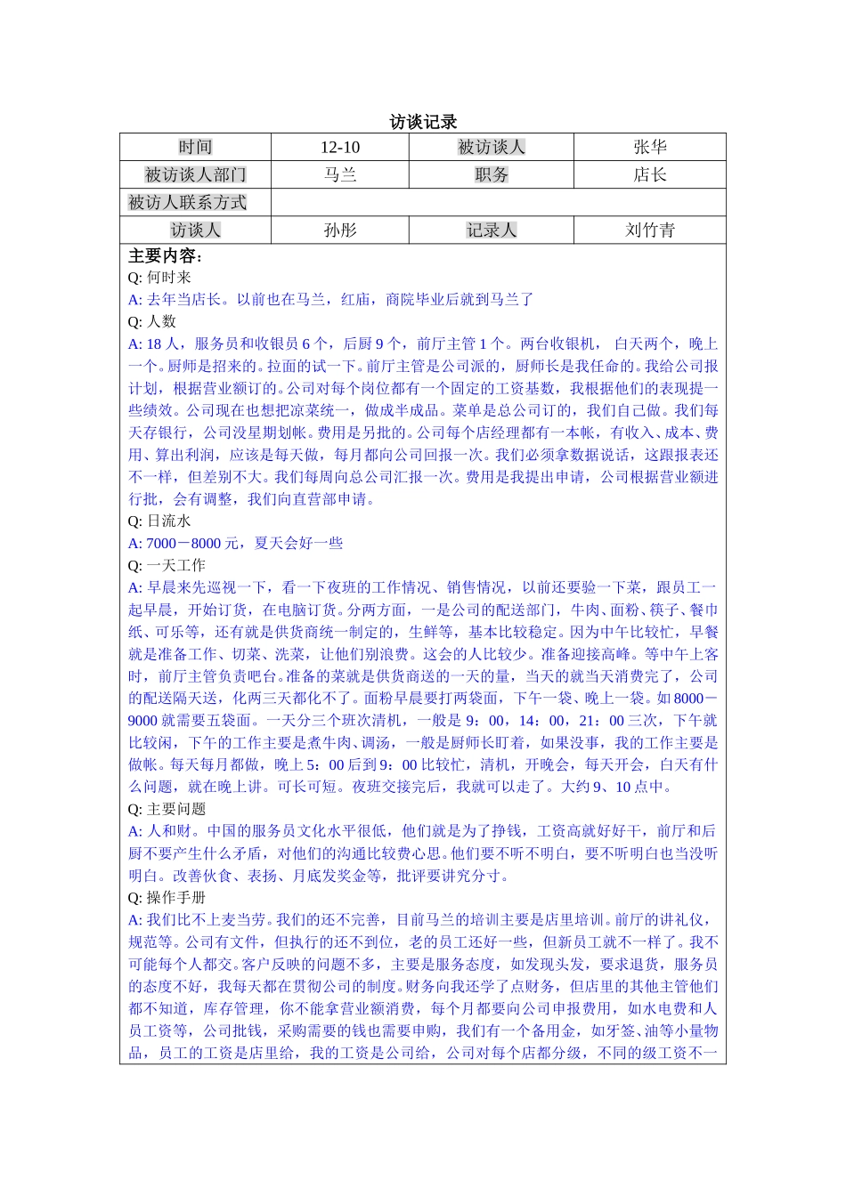 1210-马兰华研里店长访谈记录－lzq.doc_第1页