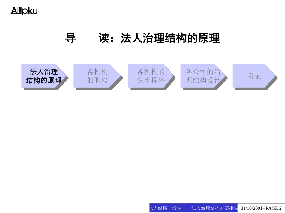 法人治理结构设计报告.ppt_第2页