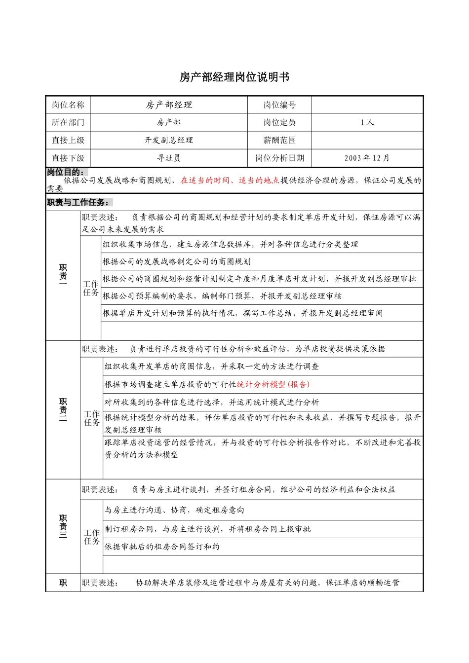 1217－房产部经理岗位说明书-yzl.doc_第1页