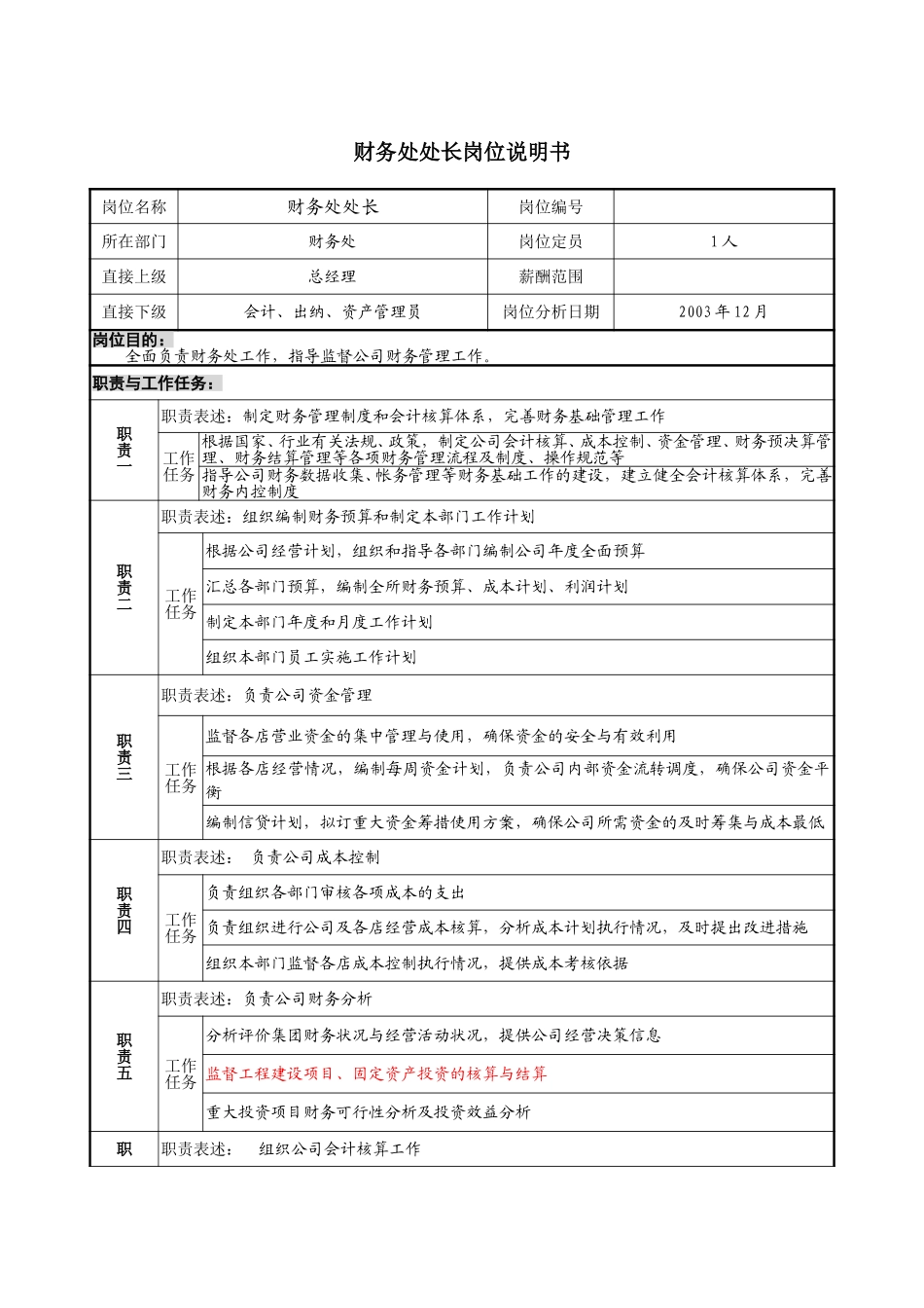 1218-财务部经理岗位说明书-yzl.doc_第1页