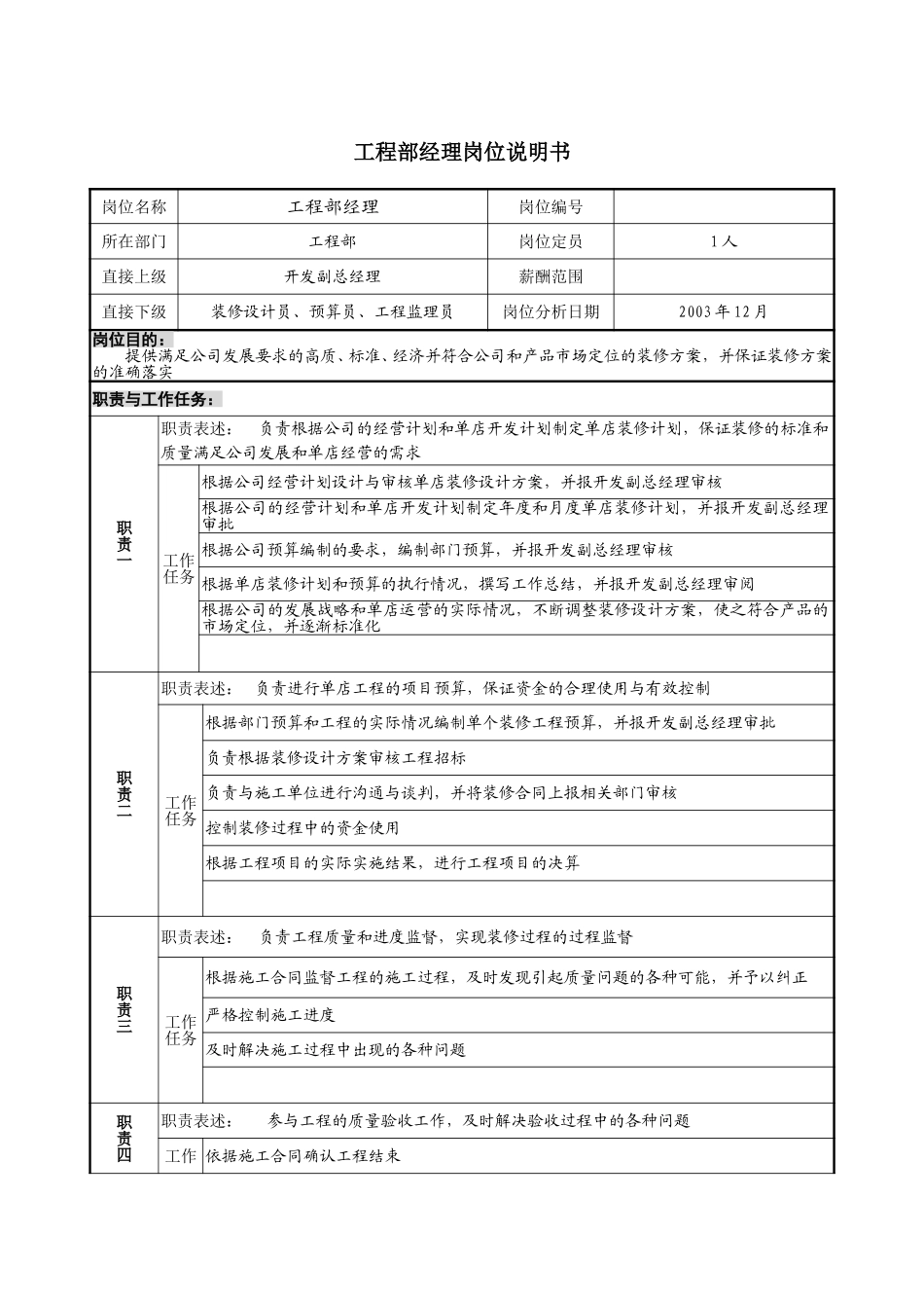 1218-工程部经理岗位说明书-lzq.doc_第1页