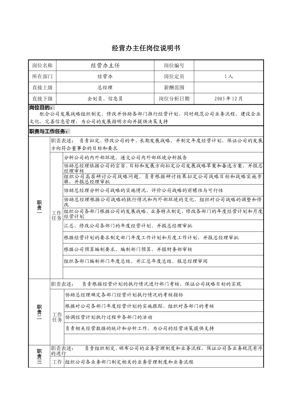 1218-经营办主任岗位说明书-lzq.doc_第1页