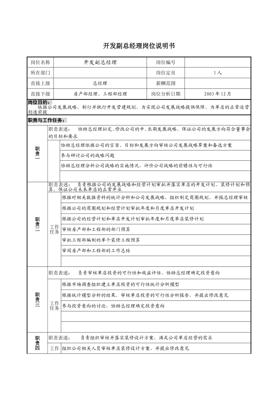 1218-开发副总经理岗位说明书-lzq.doc_第1页