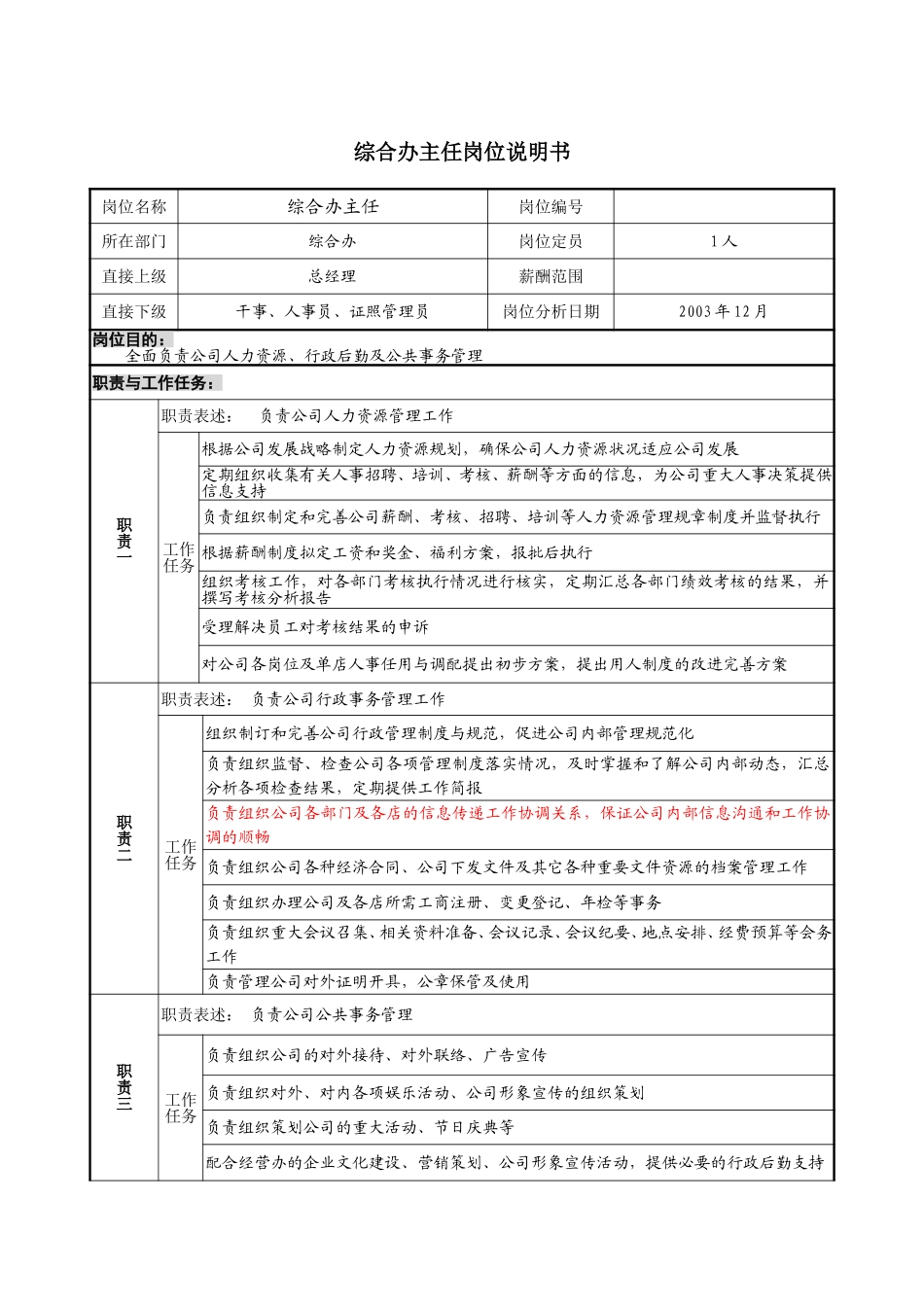 1218-综合办岗位说明书-yzl.doc_第1页